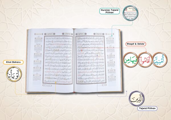 Al Quran Al Mujawwad