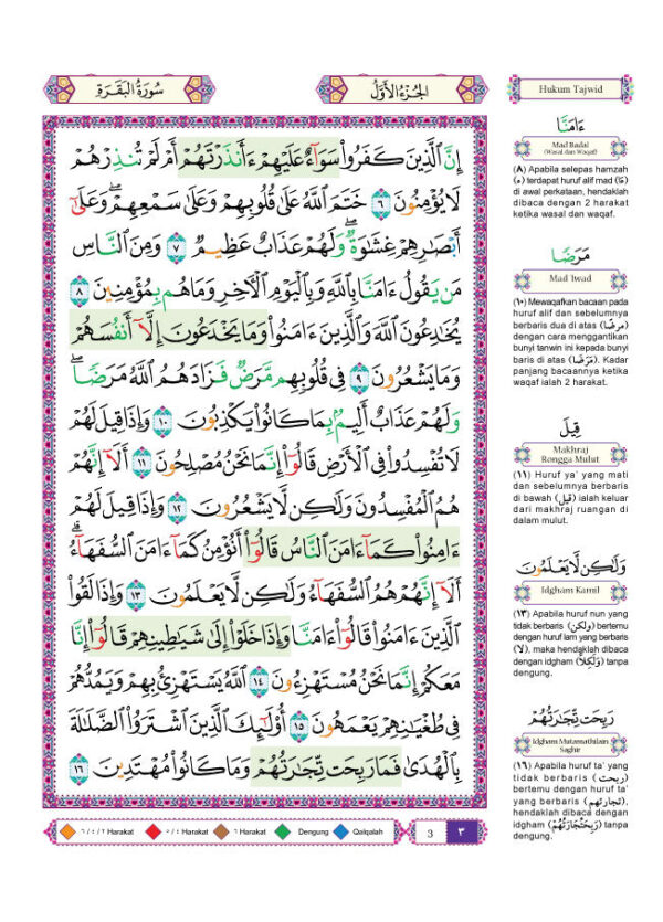 Al-Quran Al-Mujawwad dan Waqaf Ibtida’