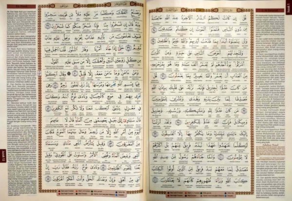 Al-Quran Perkata Bertajwid