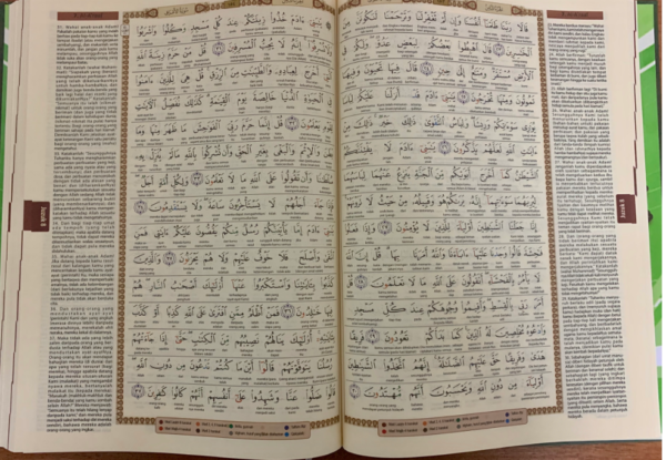 Al-Quran Perkata Bertajwid