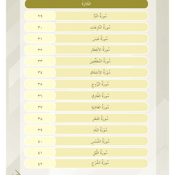 Tafsir al-nasafi