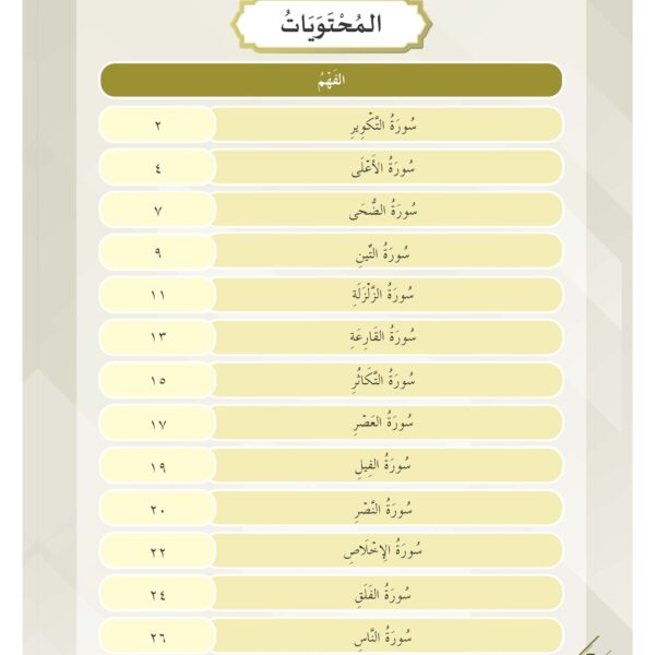 Tafsir al-nasafi